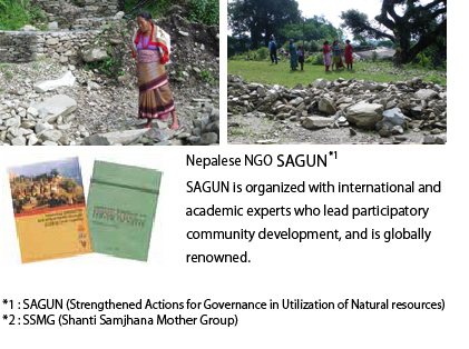 nepalese NGO SAGUN